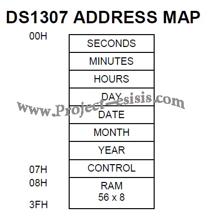 DS1307